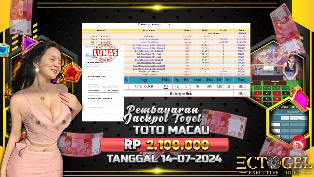 BUKTI JACKPOT TOGEL TOTO MACAU TERPERCAYA DI INDONESIA TGL 14-07-2024