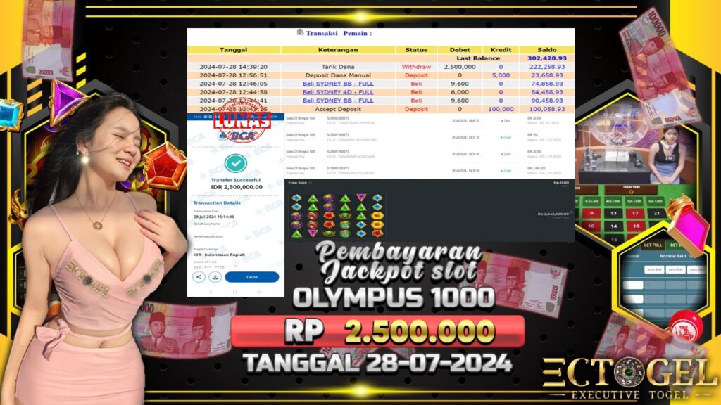 BUKTI JACKPOT SLOT GATES OF OLYMPUS 1000 TERPERCAYA DI INDONESIA TGL 28-07-2024