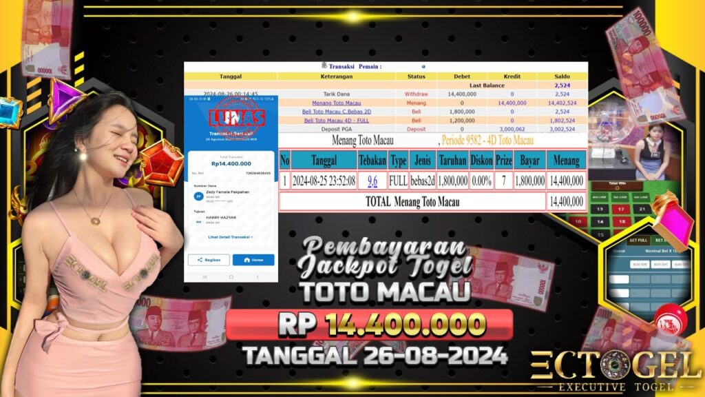 BUKTI JACKPOT TOGEL TOTO MACAU TERPERCAYA DI INDONESIA TGL 26-08-2024