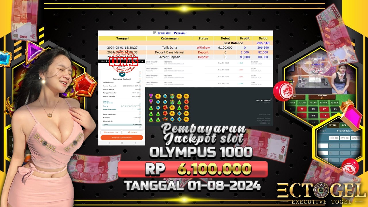 BUKTI JACKPOT SLOT GATES OF OLYMPUS 1000 TERPERCAYA DI INDONESIA TGL 01-08-2024