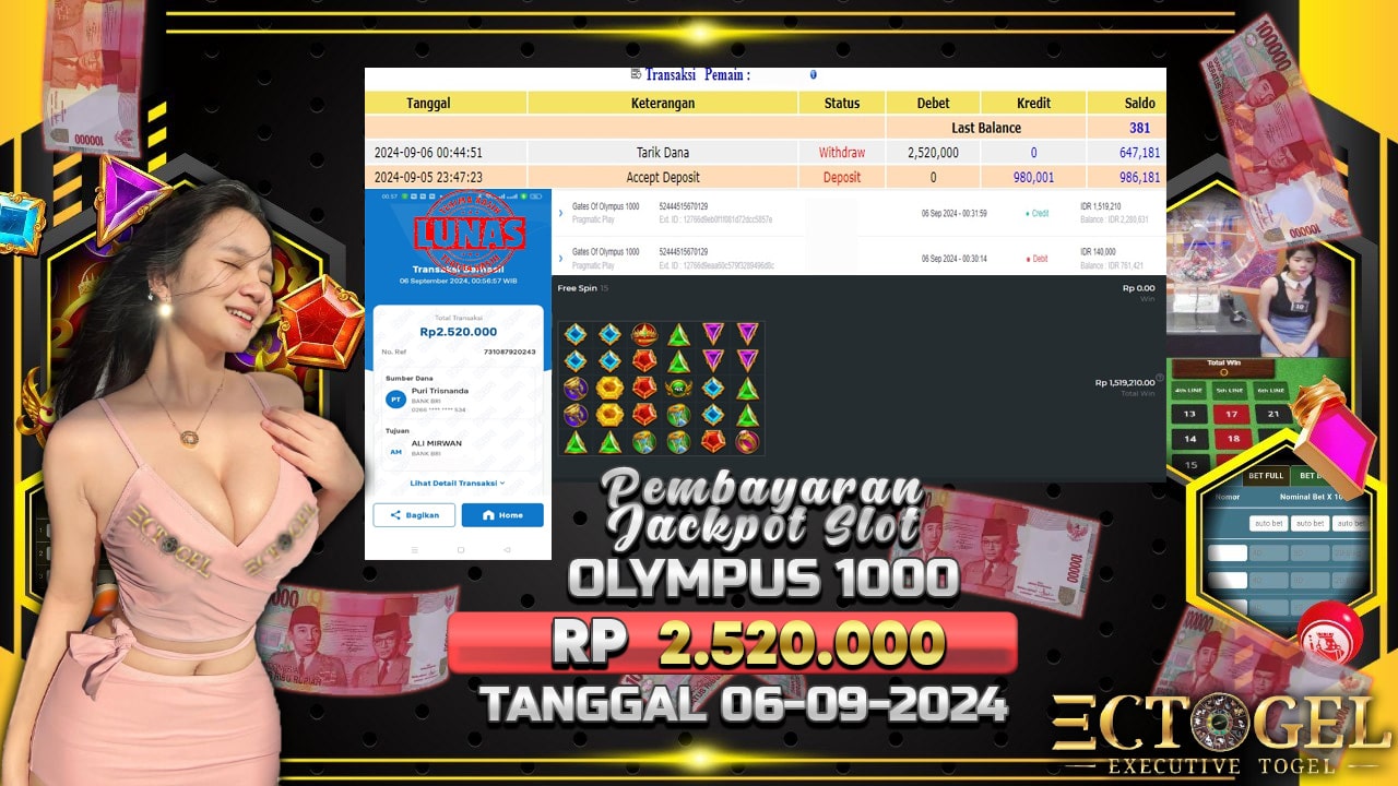 BUKTI JACKPOT SLOT GATES OF OLYMPUS 1000 TERPERCAYA DI INDONESIA TGL 06-09-2024