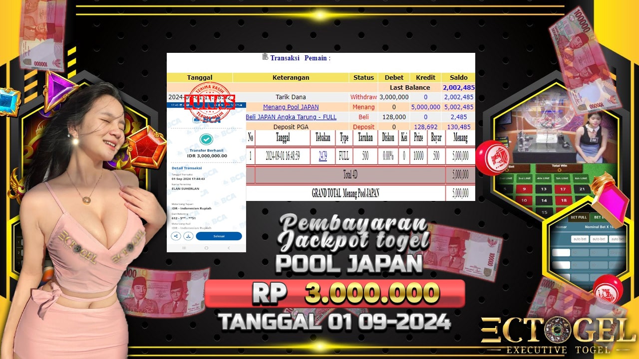 BUKTI JACKPOT TOGEL ONLINE POOL JAPAN TERPERCAYA DI INDONESIA TGL 01-09-2024